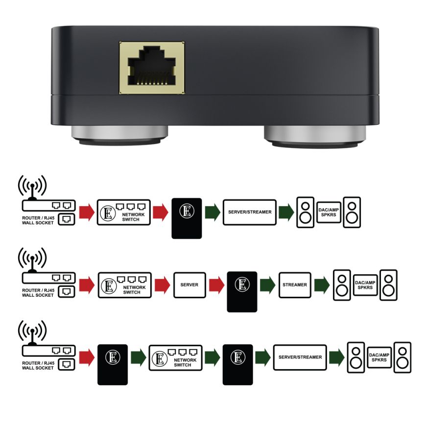 chordco_english_electric_ee1_plus_diags_side_1080_1.jpg